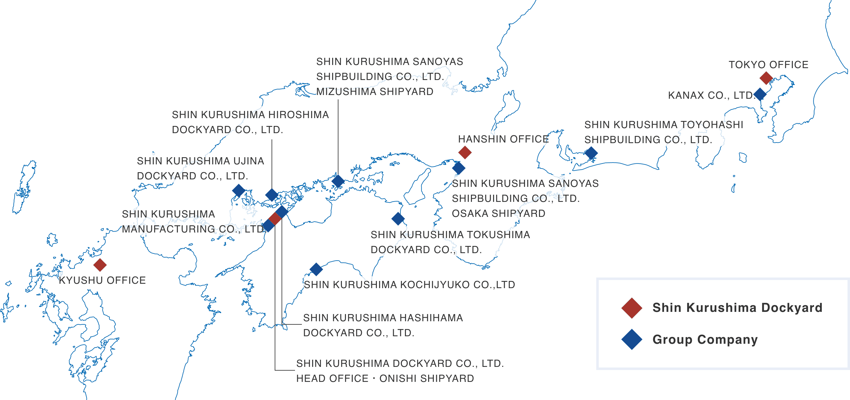 Shin Kurushima Dockyard Group